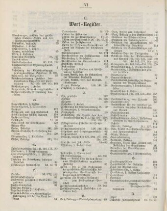 II. Wort-Register