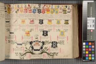 Proband: Bottlenberg gen. Kessel, Friedrich Leopold Christian von; Vater: Bottlenberg gen. Kessel, Friedrich Wilhelm Christian von; Mutter: Neuhof, Elisabeth von: Mark, Grafschaft, Ritterschaft