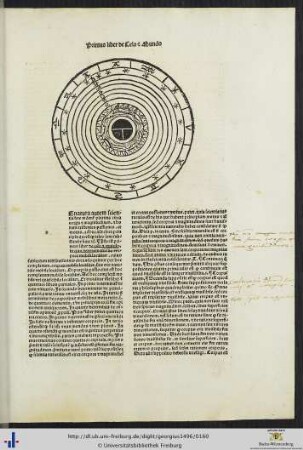 Libri de Celo et Mundo