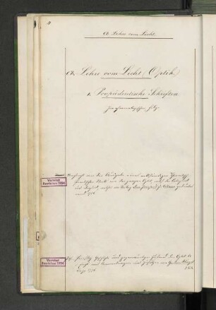 Cb. Lehre vom Licht (Optik)