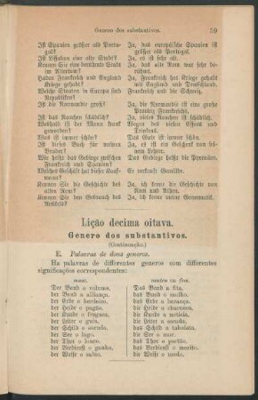 Lição decima oitava. - Genero dos substantivos. (Continuação.)