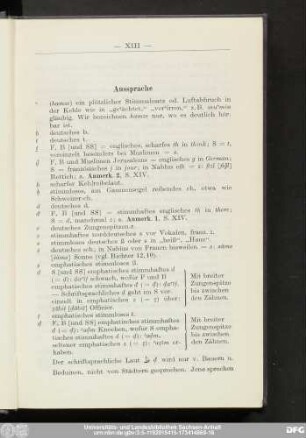 Aussprache