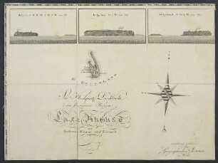 Insel Helgoland [Topographisch-militairische Charte von Teutschland]