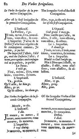 Des Verbes Irréguliers. Of the Irregular Verbs.