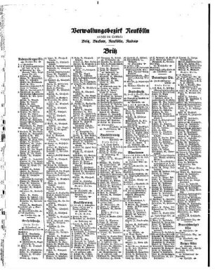 Verwaltungsbezirk Neukölln