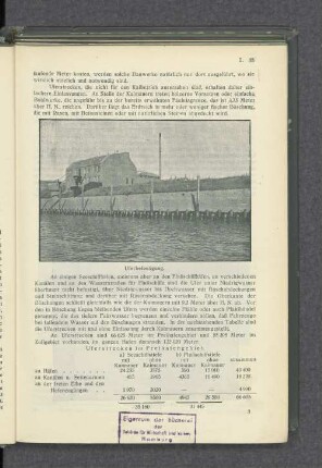 Uferstrecken im Freihafengebiet.
