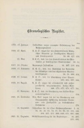 Chronologisches Register.