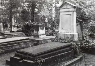 Trinitatisfriedhof, Fiedlerstraße, Arnoldstraße &Tatzberg