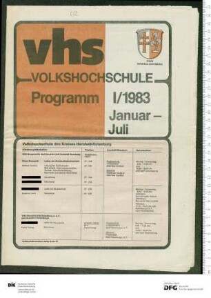 Programm 1. Semester 1983