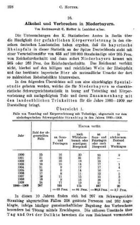228-233, Alkohol und Verbrechen in Niederbayern