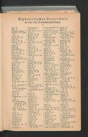 Alphabetisches Verzeichnis der Seite 2 bis 28 vorkommenden Namen.