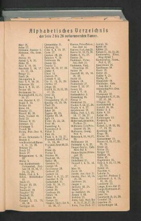 Alphabetisches Verzeichnis der Seite 2 bis 28 vorkommenden Namen.
