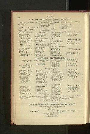 Government of India, Indio-European Telegraph Department