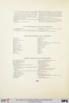 Sammlungen von Kunstwerken