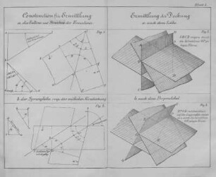 Blatt I-XII