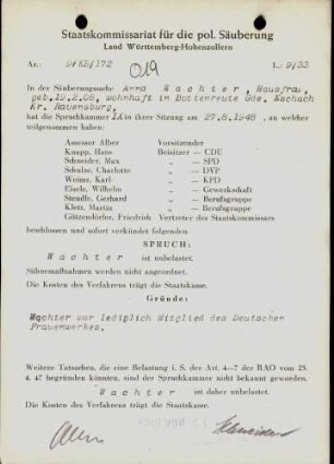 Wachter, Anna
