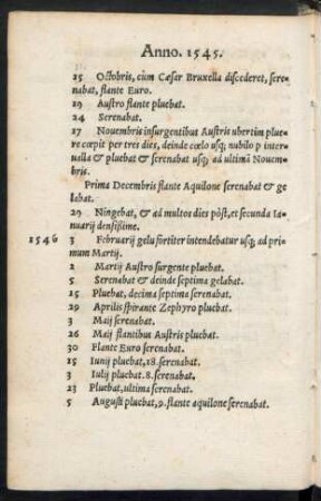 Anno. 1545.