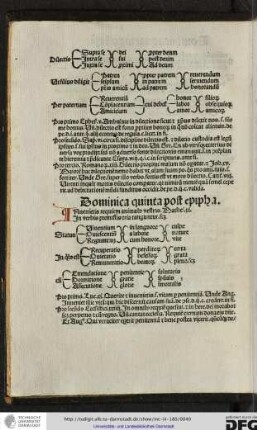Invenietis requiem... Mathei xi. In verbis premissis tria tanguntur scilicet status viventium in languore culpe...