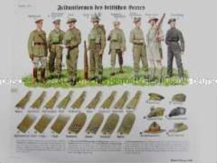 Uniformdarstellung und Schemata von Abzeichen der Soldaten und Offiziere des Heeres, England, 1941.