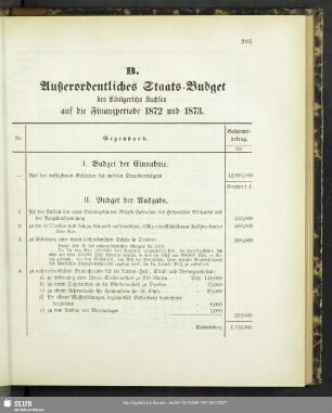 B. Außerordentliches Staats-Budget des Königreichs Sachsen auf die Finanzperiode 1872 und 1873