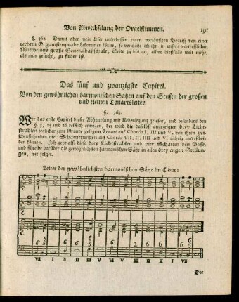 Das fünf und zwanzigste Capitel. Von den gewöhnlichen harmonischen Sätzen auf den Stufen der großen und kleinen Tonartsleiter