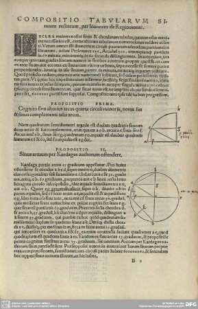 Compositio Tabularum Sinuum rectorum