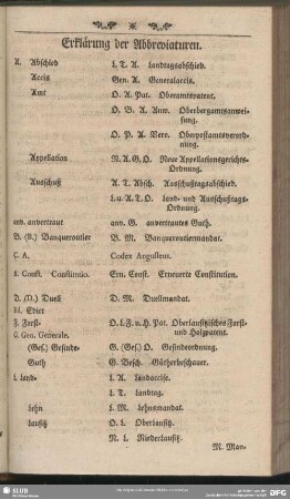 Erklärung der Abbreviaturen