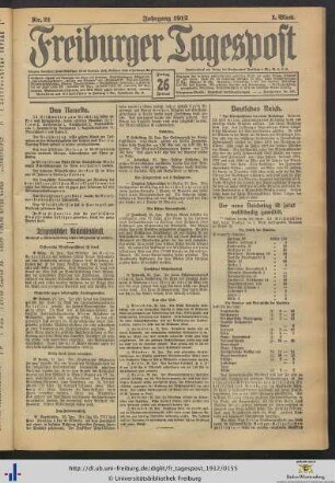 26.01.1912