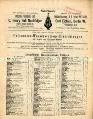 Pulsometer-Wasserstations-Einrichtungen für Bahnen