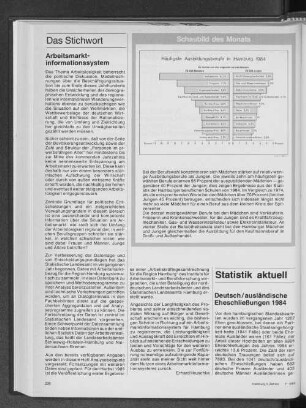 Häufigste Ausbildungsberufe in Hamburg 1984