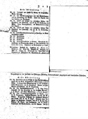 Inhaltsverzeichnis der Allgemeinen Schulzeitung : [Juli 1827, Heft 51 - 59]
