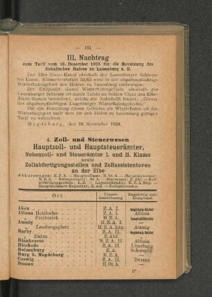 Hauptzoll- und Hauptsteuerämter, [...]