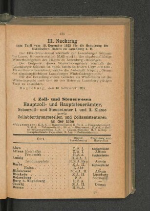 Hauptzoll- und Hauptsteuerämter, [...]