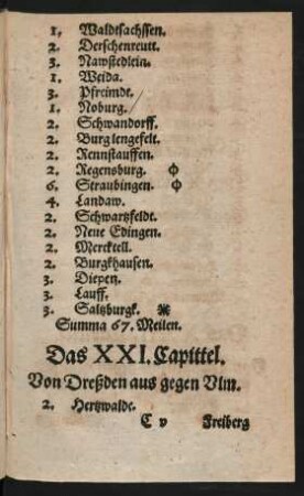 Ds XXI. Capittel.