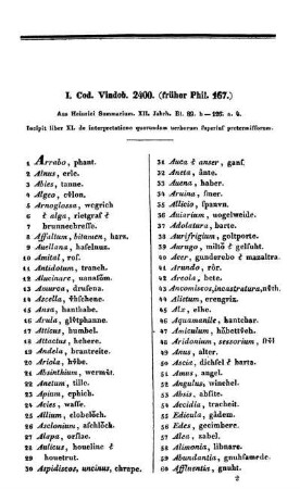I. Cod. Vindob. 2400. (früher Phil. 167.)