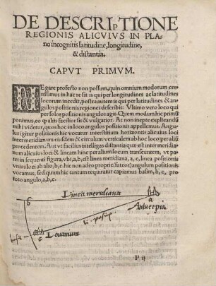 DE DESCRIPTIONE REGIONIS ALICUIUS IN Plano incognitis latitudine, longitudine, & distantia. CAPUT PRIMUM.