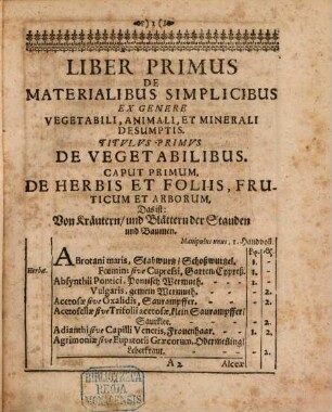 Catalogus cum pretio medicamentorum omnium ... in officinis Pharmaceuticis Inclytae Imperialis Reipublicae Rotenburgo-Tuberanae prostantium, tribus Libris comprehensus : = Ausführliche Verzeichnuß sampt beygefügtem Tax oder Preiß aller und jeder Artzney-Mittel ... so ... in beyden Apotheken der des Heyl-Reichs-Statt Rotenburg ob der Tauber zum Gebrauch enthalten und verkaufft werden umb besserer Ordnung willen in drey Bücher verfast und abgetheilet
