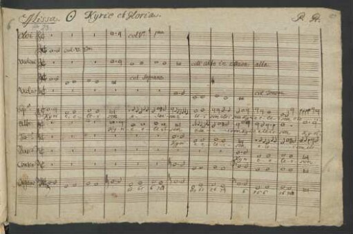 Messen. Auszüge; V (4), orch, org
