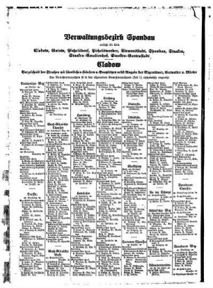 Cladow, Gatow, Pichelsdorf, Pichelswerder, Siemensstadt