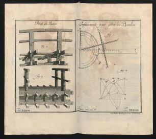 Pont de Bois. Num. 14. und Num.15. Tab. XXXVI. Instrument pour jetter les Bombes. Num. 14. und Num.15. Tab. XXXVII.