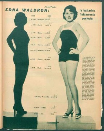 Edna Waldron: la bailarina físicamente perfecta [Fotografía]