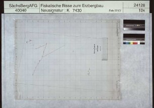 Gottfried Fundgrube bei Scheibenberg