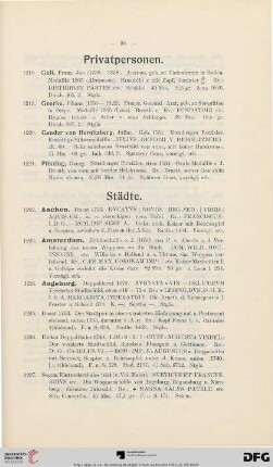 Privatperson (Nr. 1218- 1221)