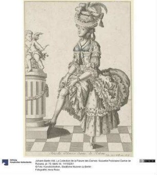 La Collection de la Parure des Dames: Nouvelle Polonaise Garnie de Rubans. pl. 79