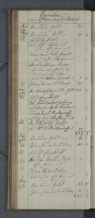 [1829-1830]