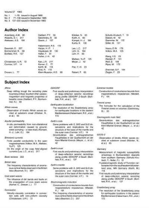Author index