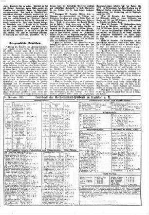Mainzer Journal. 1871,7/12