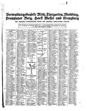 Verwaltungsbezirke Mitte, Tiergarten, Wedding, Prenzlauer Berg, Horst Wessel und Kreuzberg...