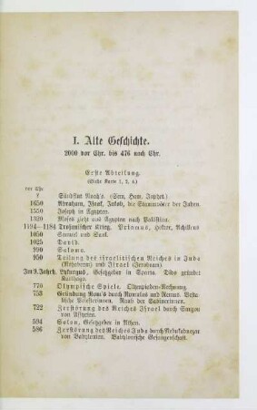 I. Alte Geschichte. 2000 vor Chr. bis 476 nach Chr