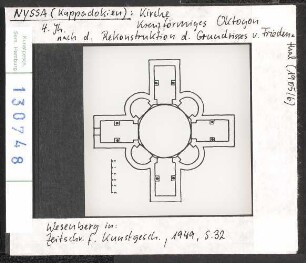 Nyssa (Kappadokien): Kreuzoktogon, 4. Jhd. nach der Rekonstruktion des Grundrisses von Friedenthal 1905/6